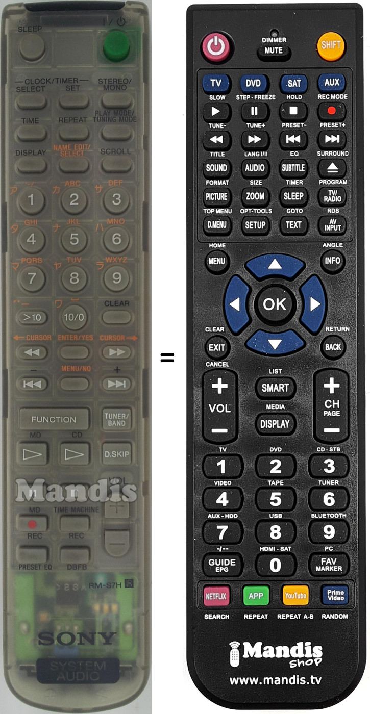 Replacement remote control RM-S7H