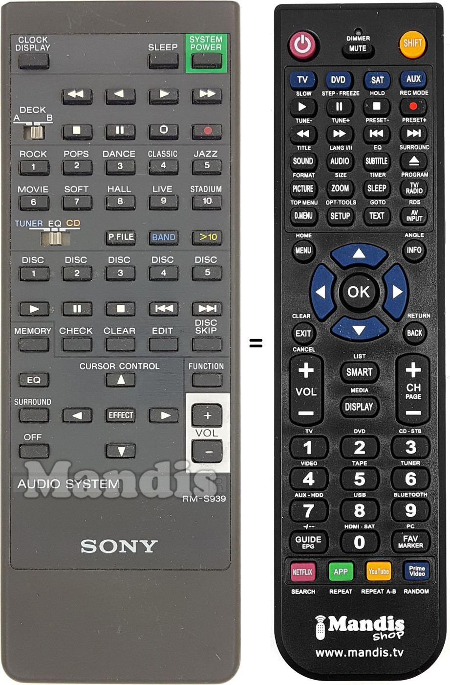 Replacement remote control RM-S939