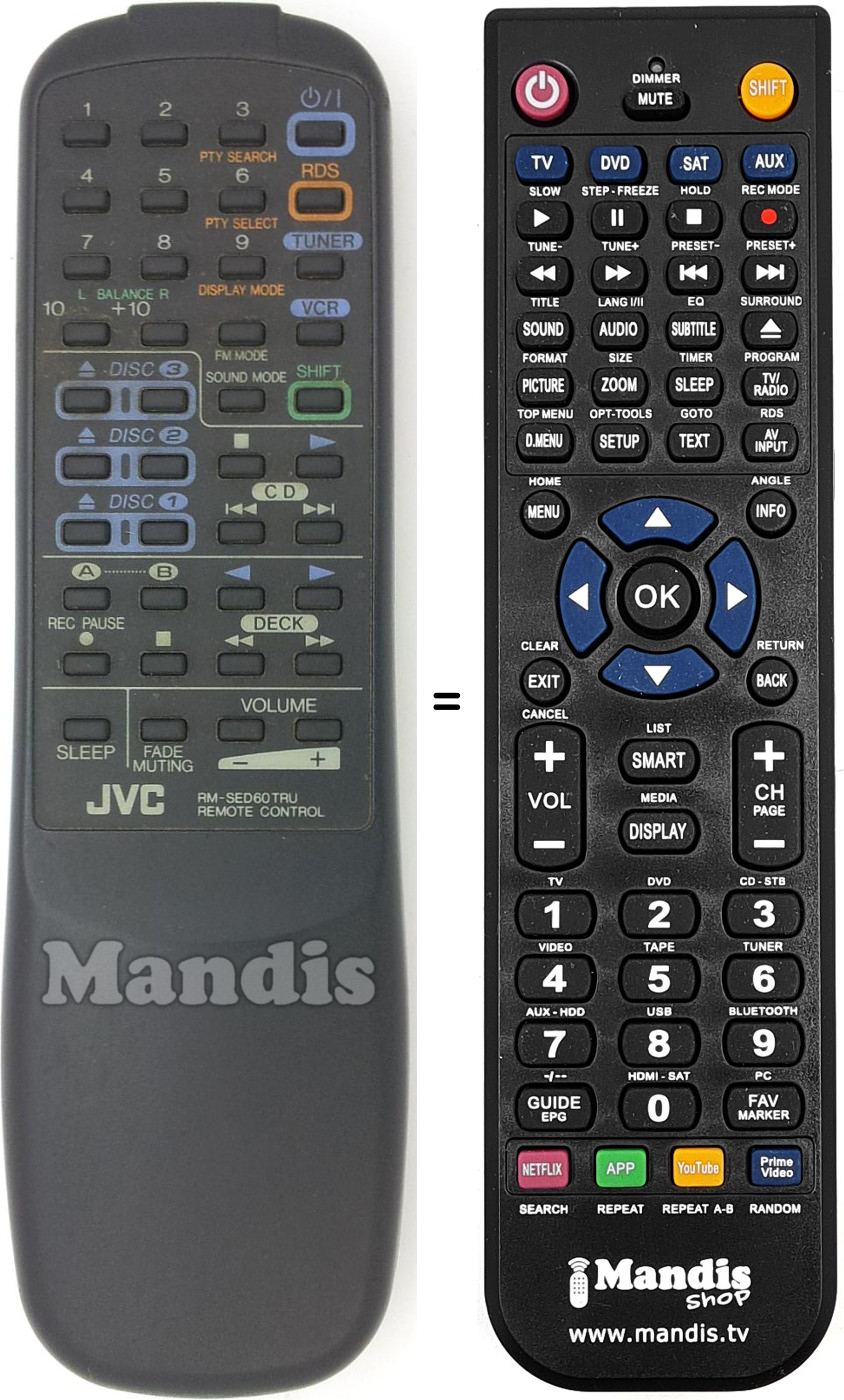 Replacement remote control RM-SED60TRU