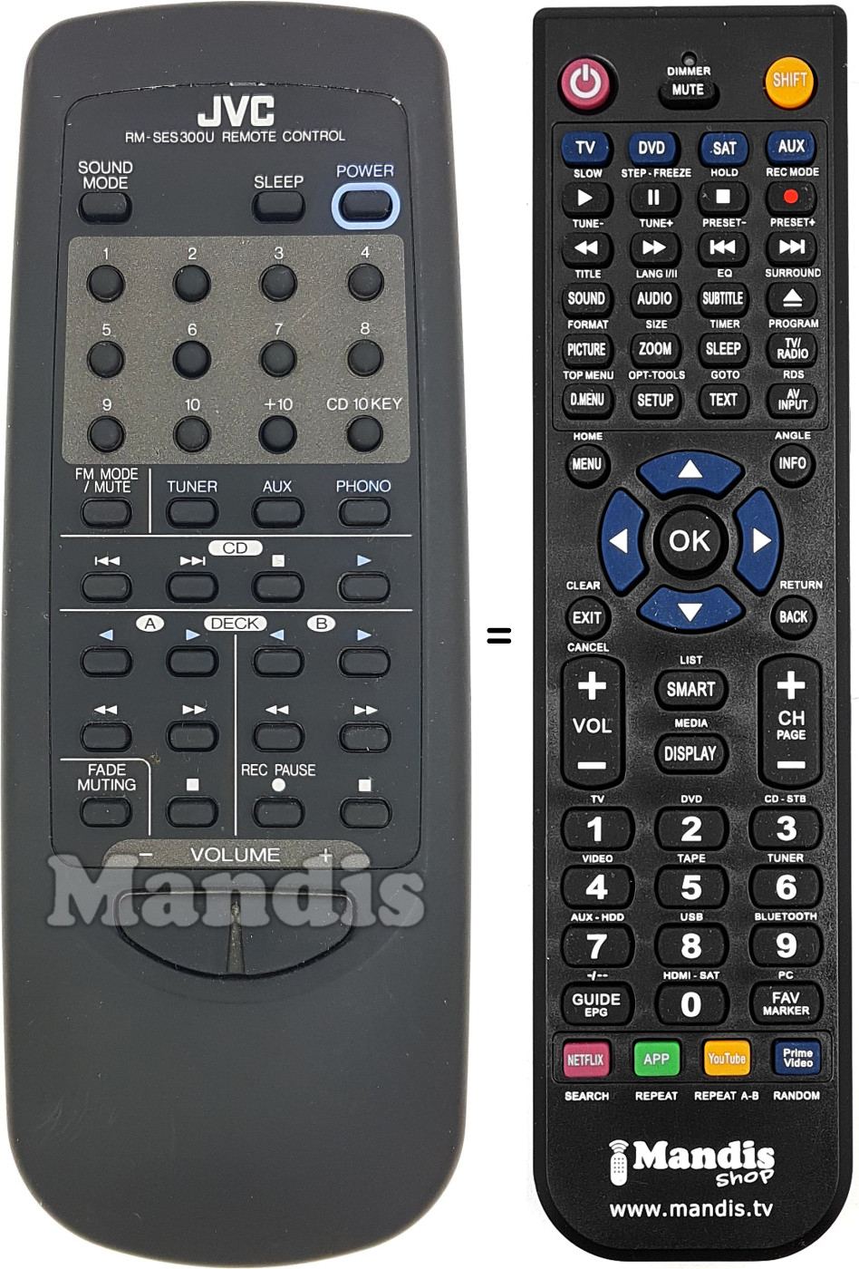 Replacement remote control RM-SES300U