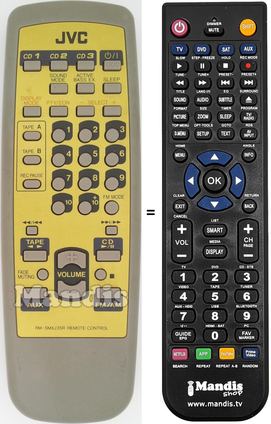 Replacement remote control RM-SMXJ35R