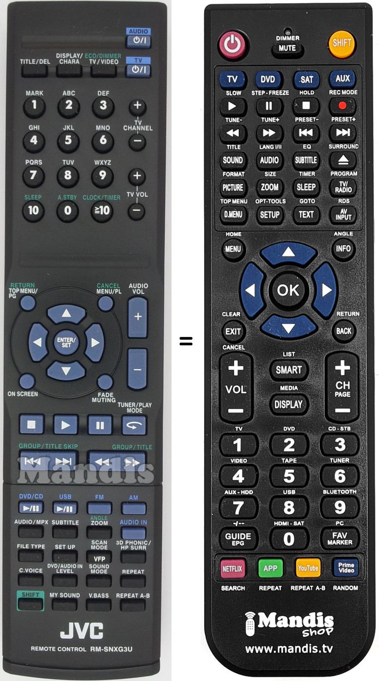 Replacement remote control RM-SNXG3U