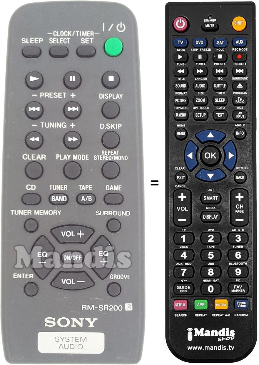 Replacement remote control RM-SR200