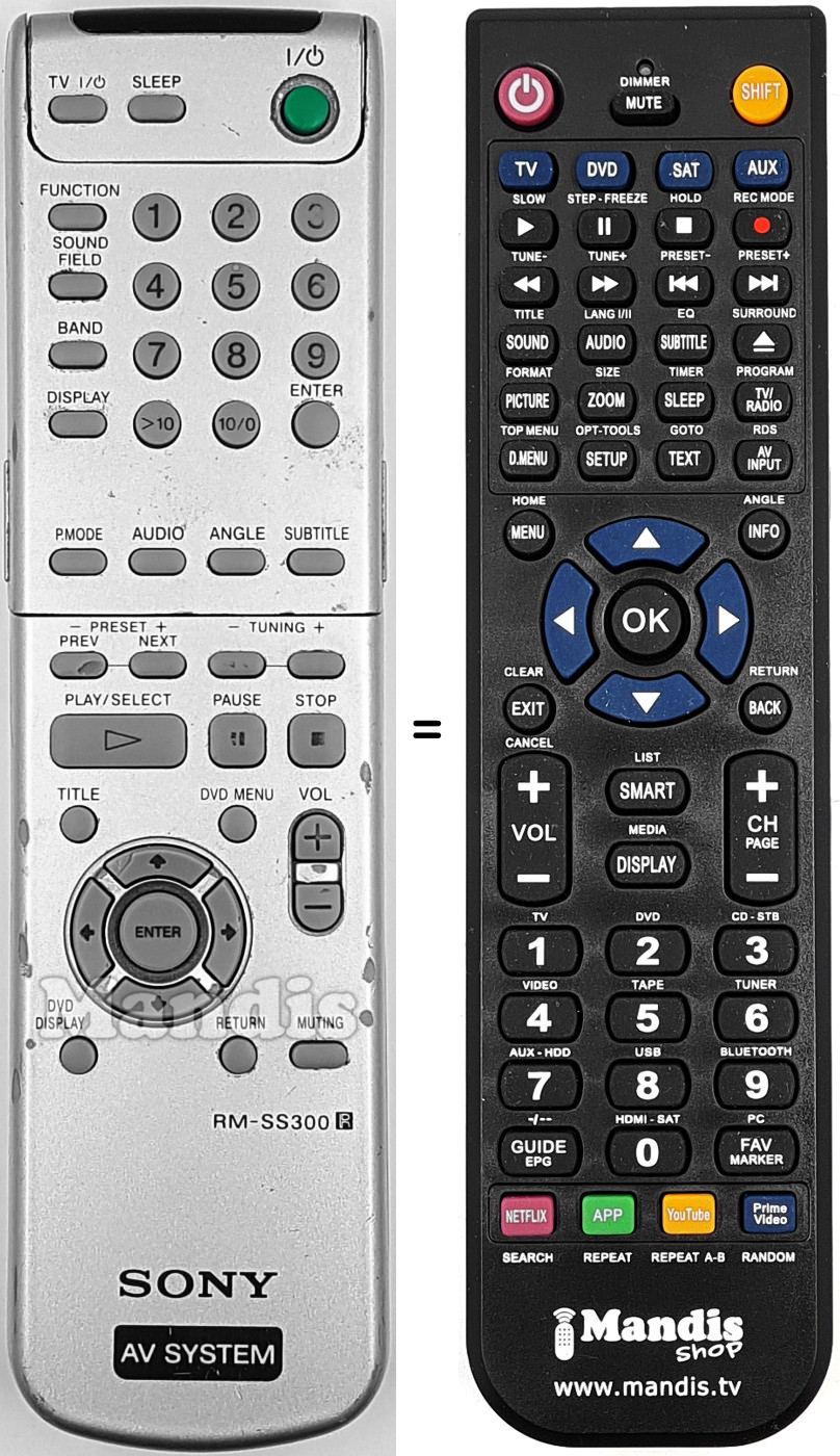 Replacement remote control RM-SS300