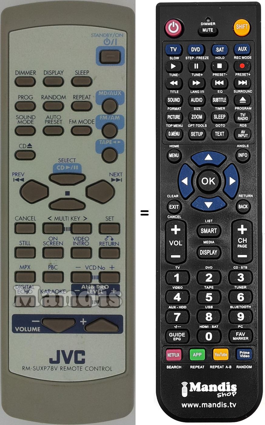 Replacement remote control RM-SUXP78V