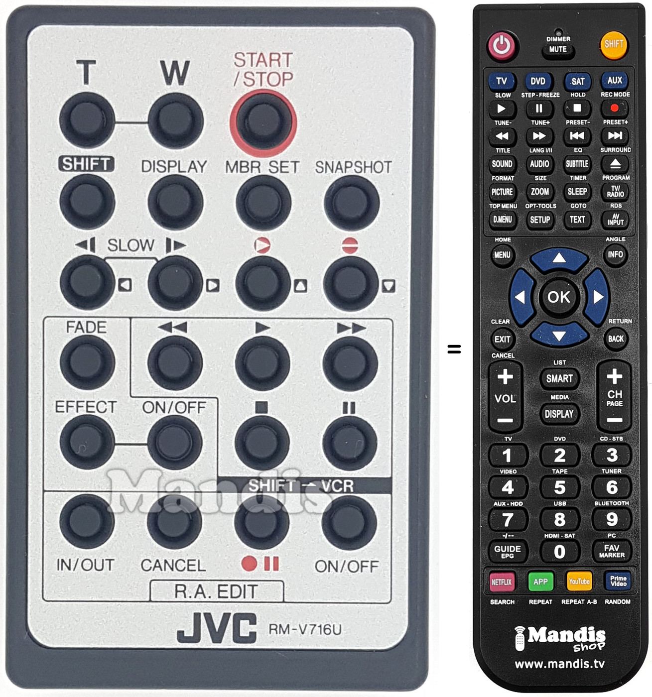 Replacement remote control JVC RMV716U