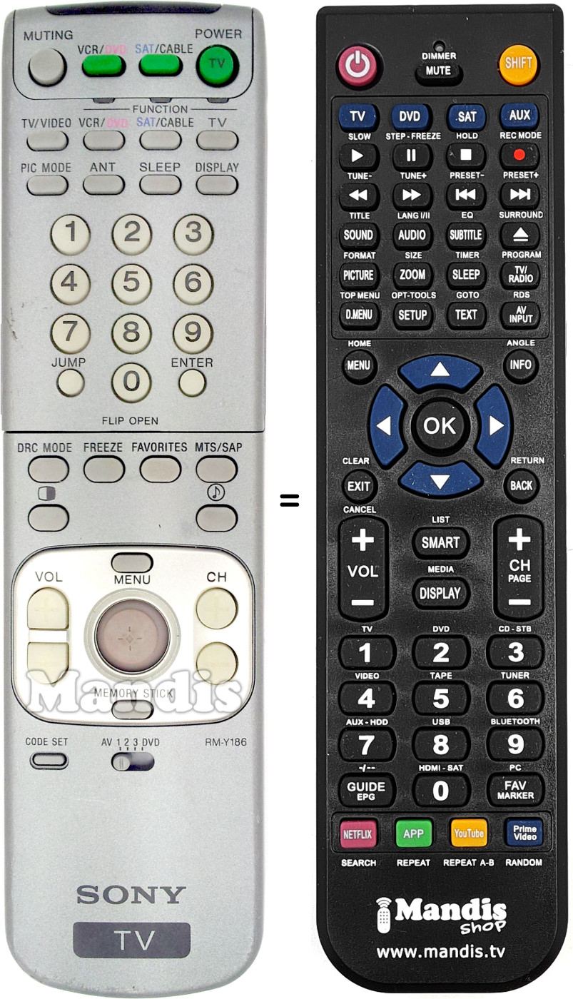 Replacement remote control RM-Y186