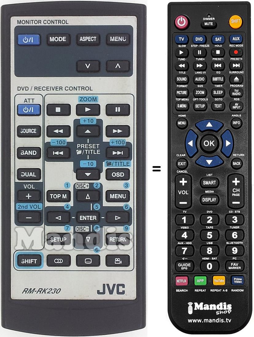 Replacement remote control JVC RM-RK 230