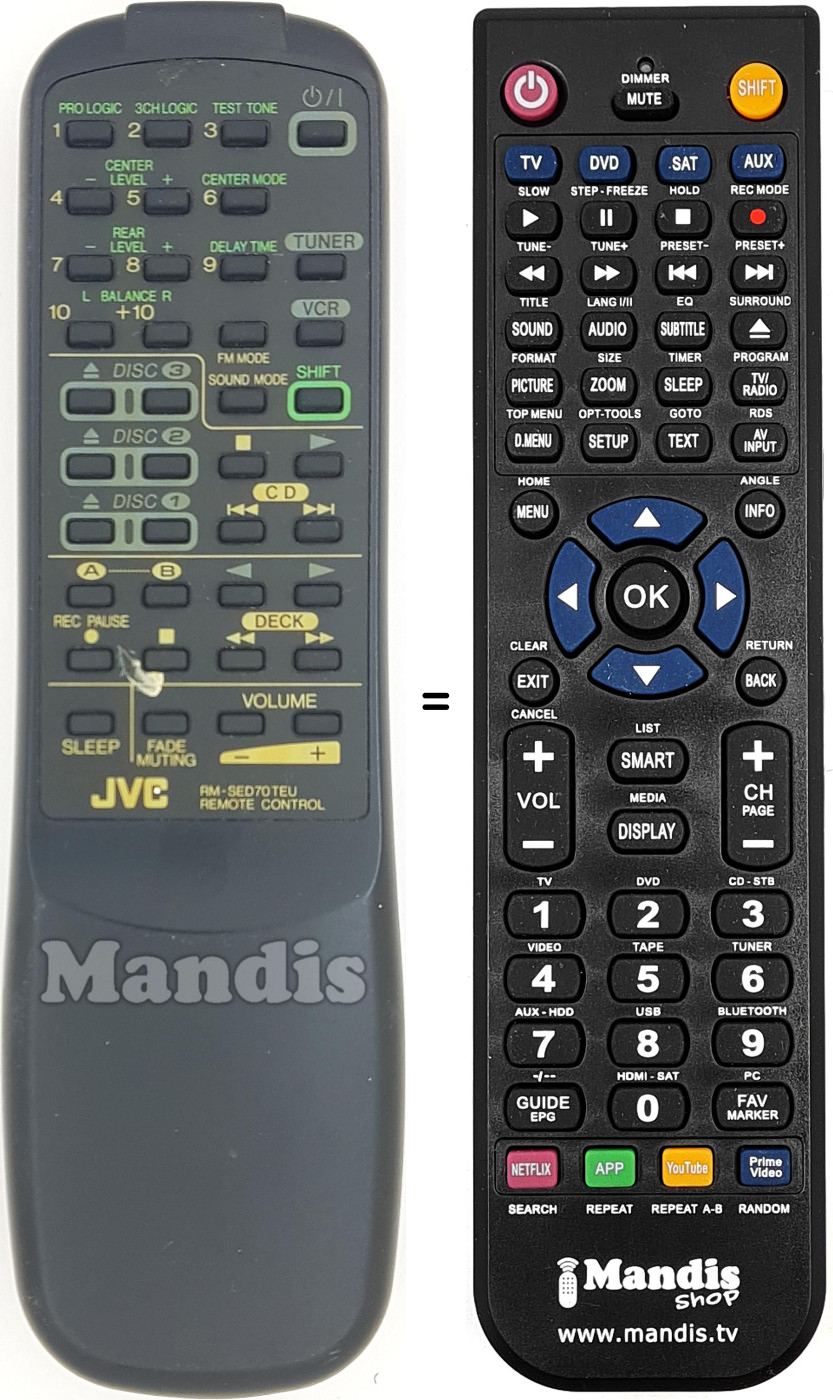 Replacement remote control RMSED70TEU