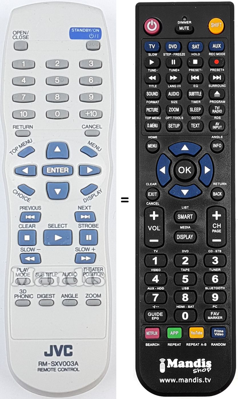 Replacement remote control JVC RMSXV003A