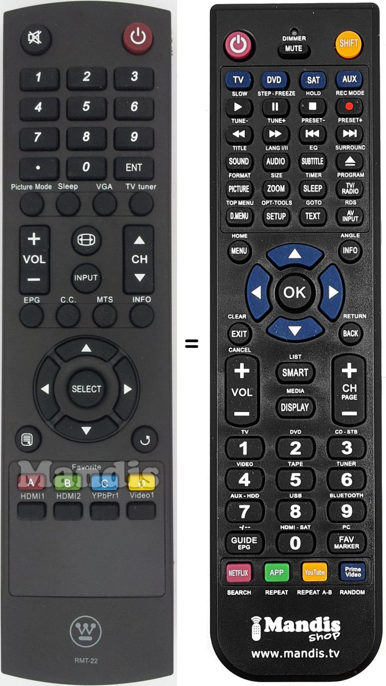 Replacement remote control RMT-22