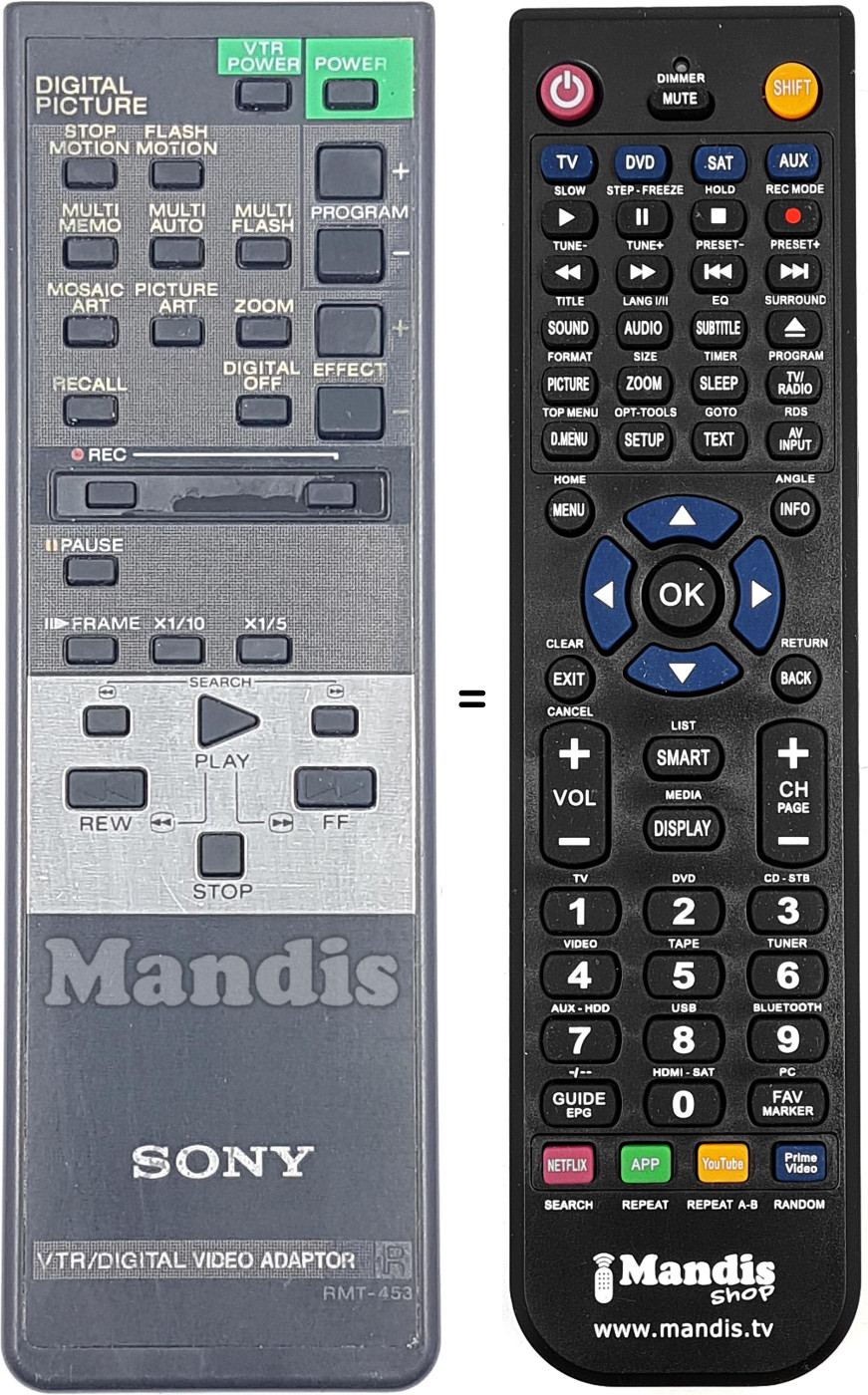 Replacement remote control RMT-453