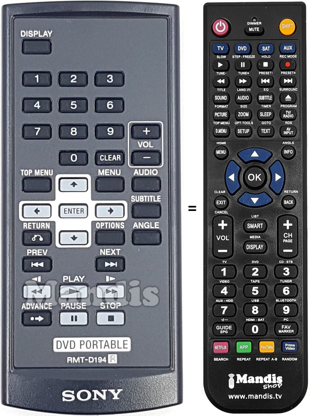 Replacement remote control RMT-D194