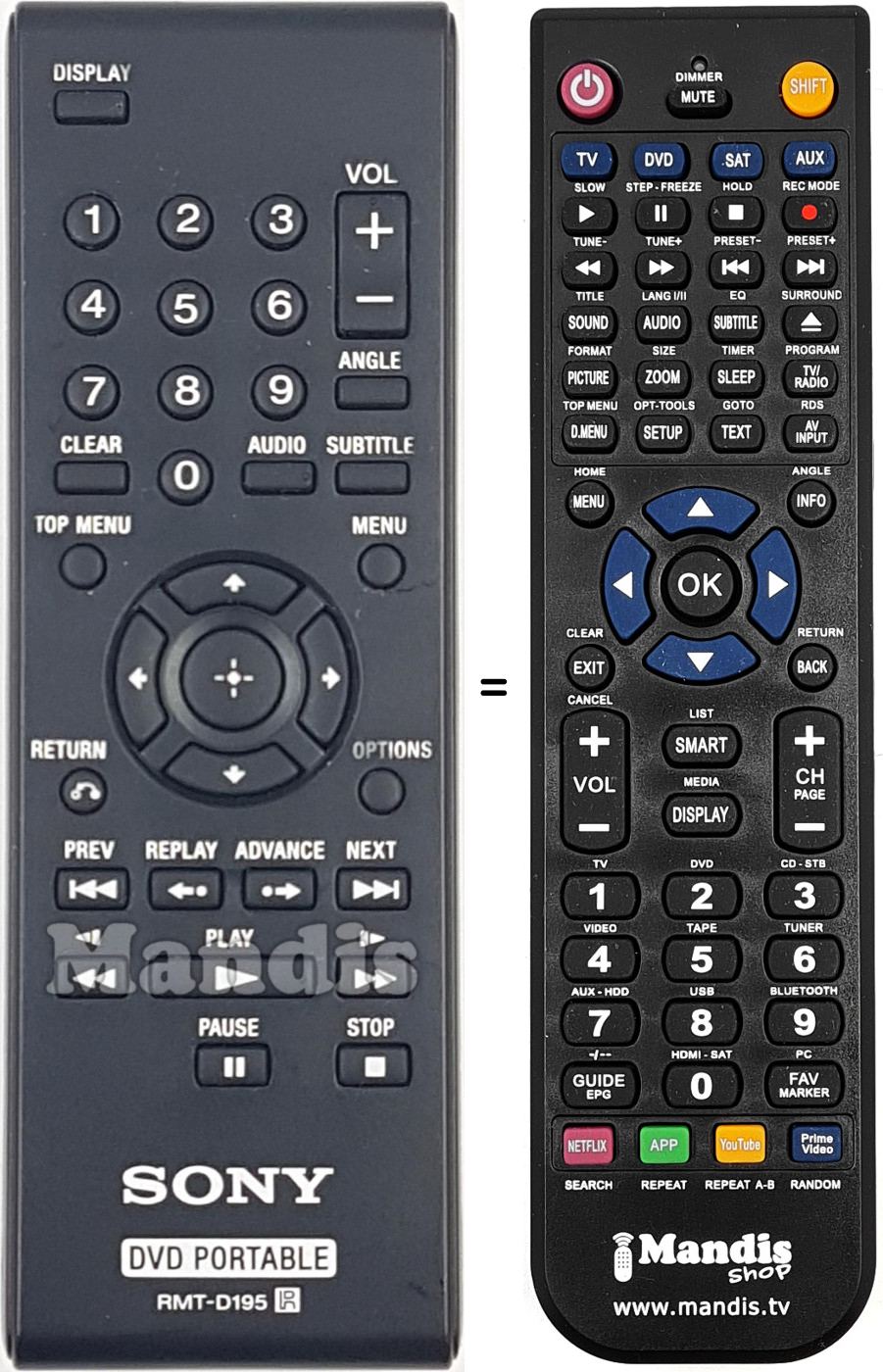 Replacement remote control RMT-D195