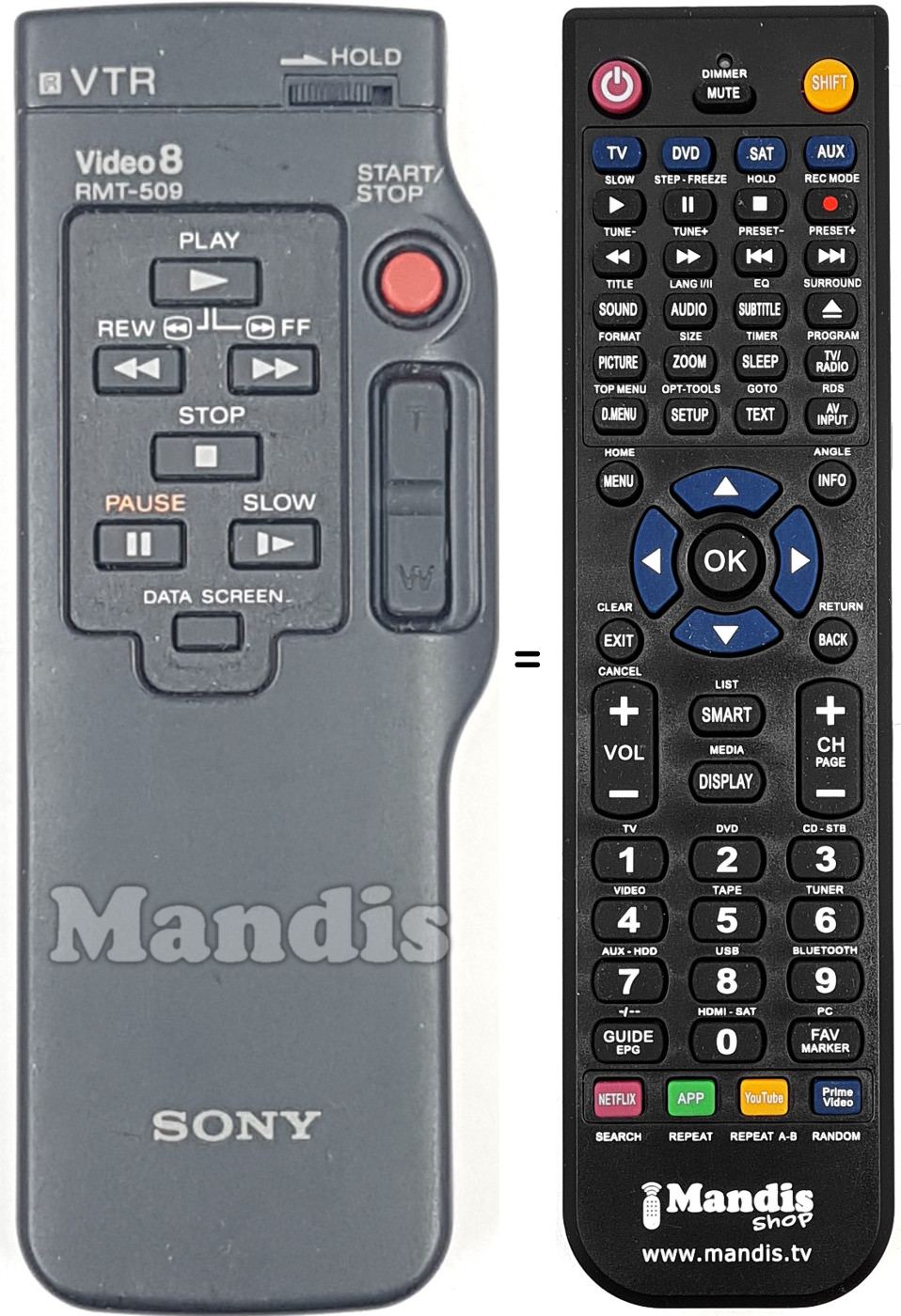 Replacement remote control RMT-509