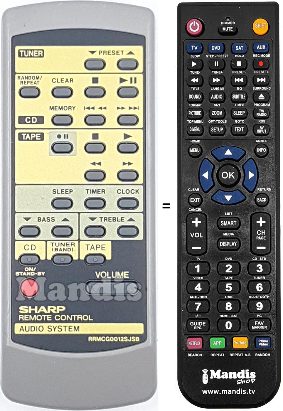 Replacement remote control RRMCG0012SJSB