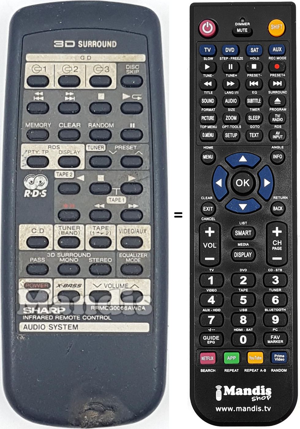 Replacement remote control RRMCG0066AWSA