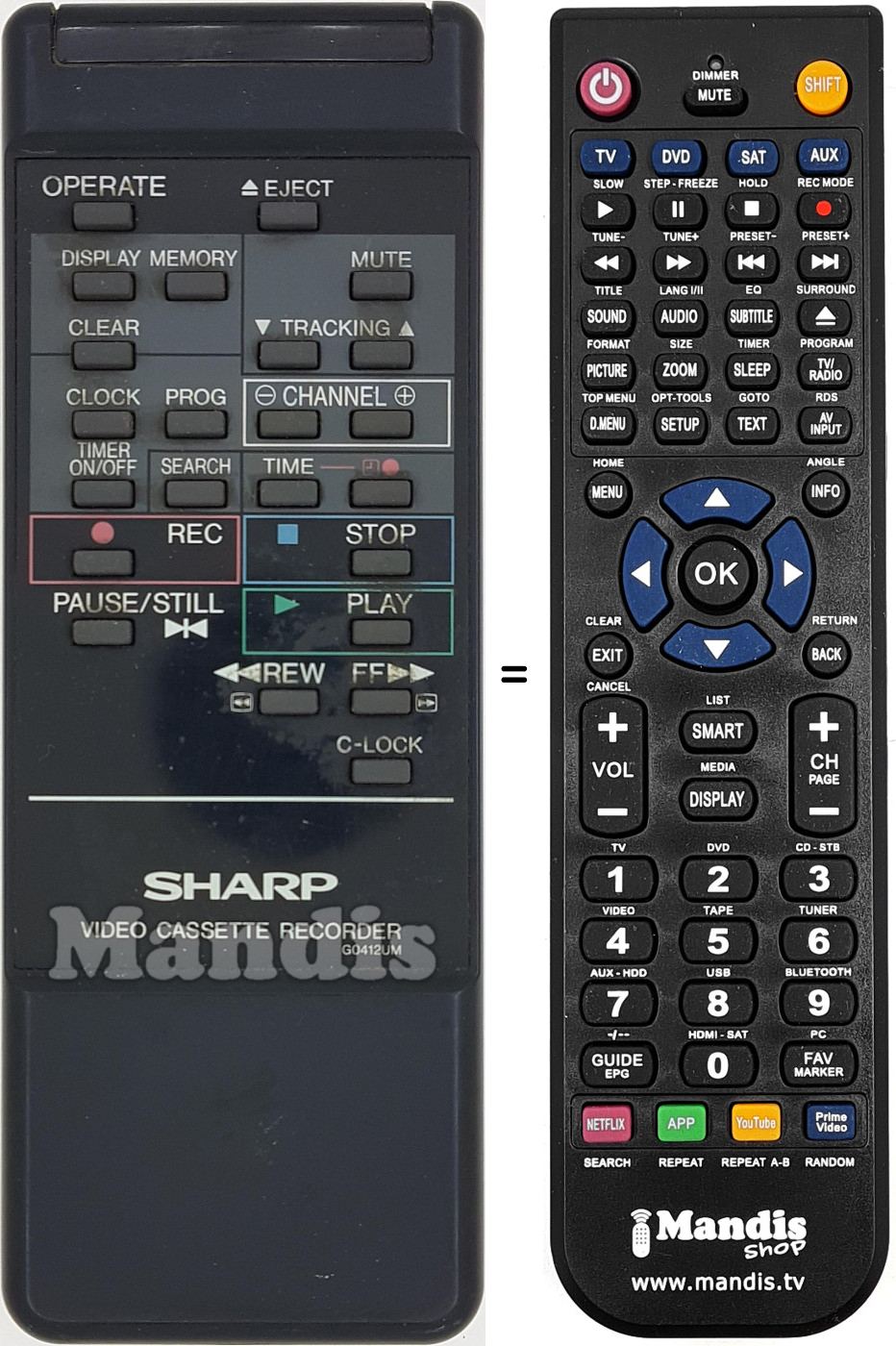 Replacement remote control G0412UM