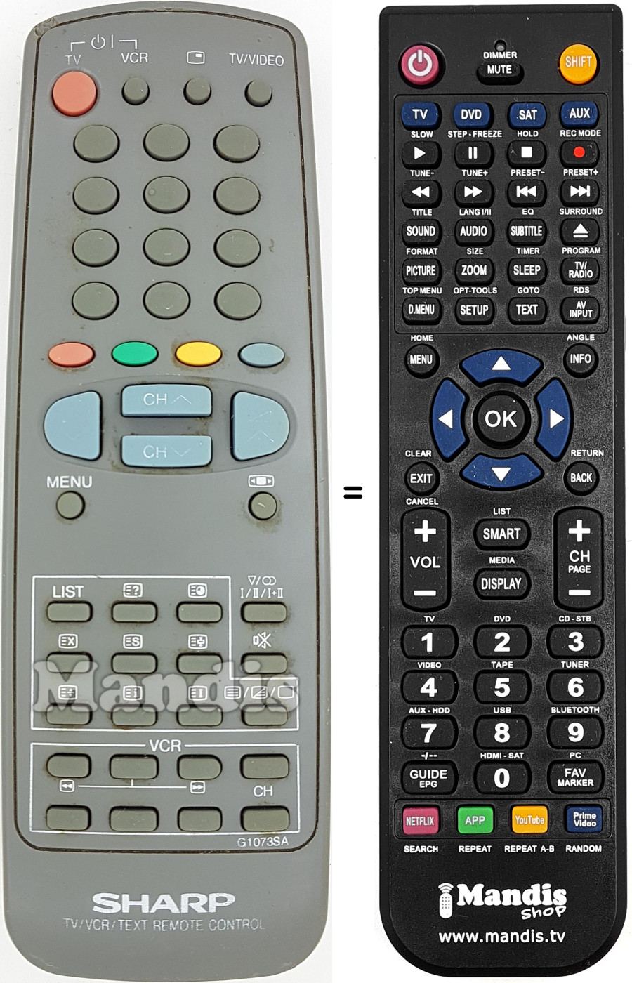 Replacement remote control Sharp RRMC-G1073BMSA