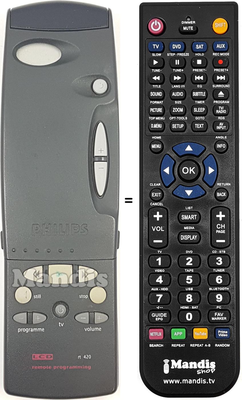 Replacement remote control RT420-114