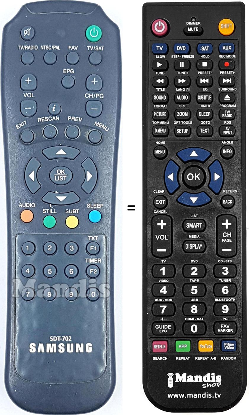 Replacement remote control SDT-702