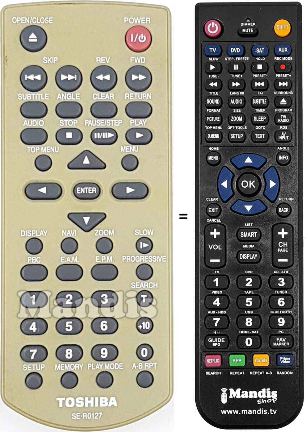 Replacement remote control SE-R0127