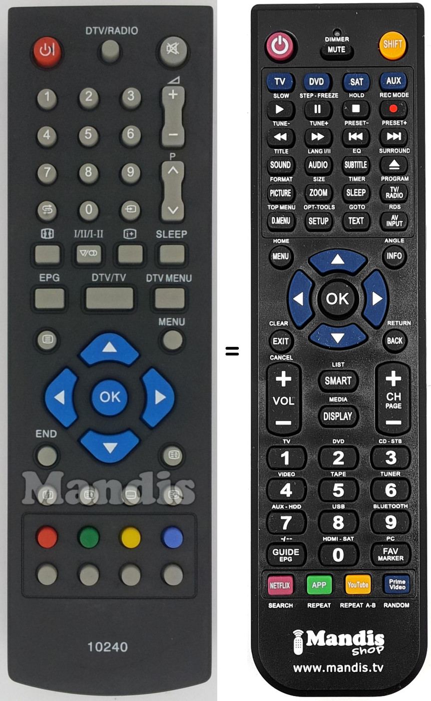Replacement remote control Sharp 10240