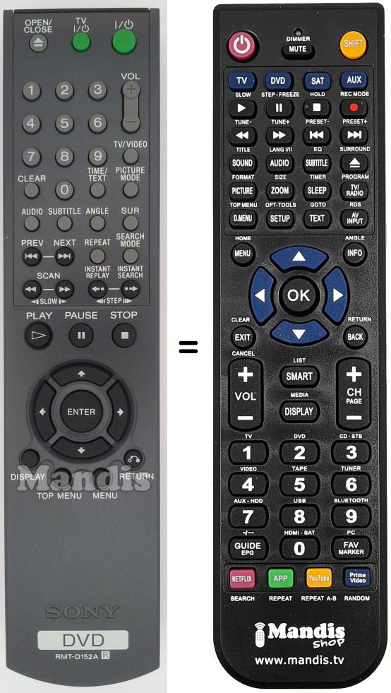 Replacement remote control Sony RMT-D152A