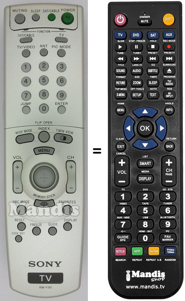 Replacement remote control RMY191