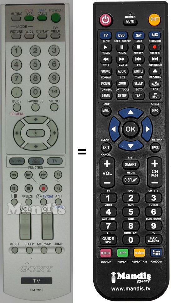 Replacement remote control RM-Y915