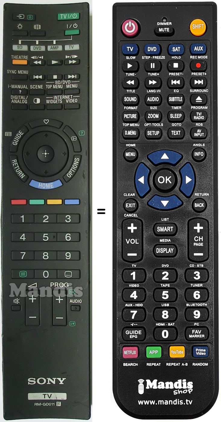 Replacement remote control RM-GD011