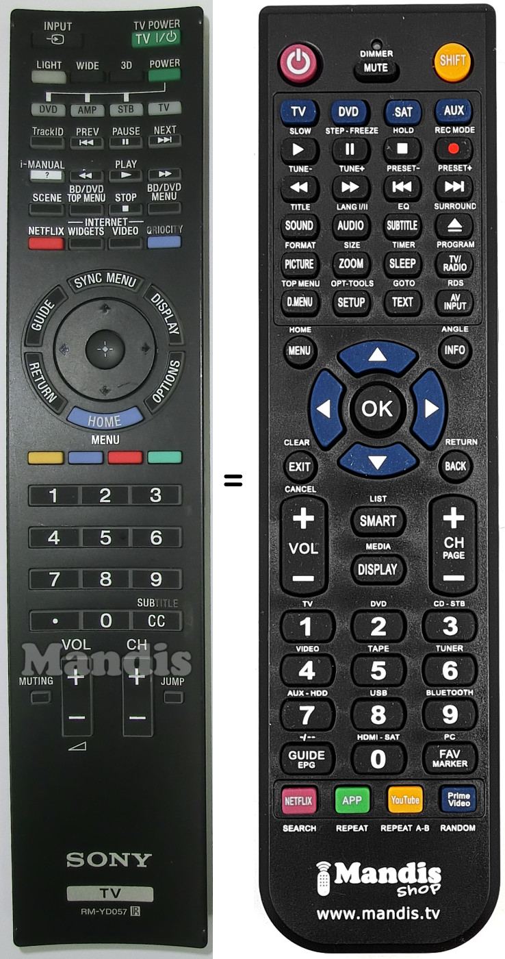 Replacement remote control RMYD057