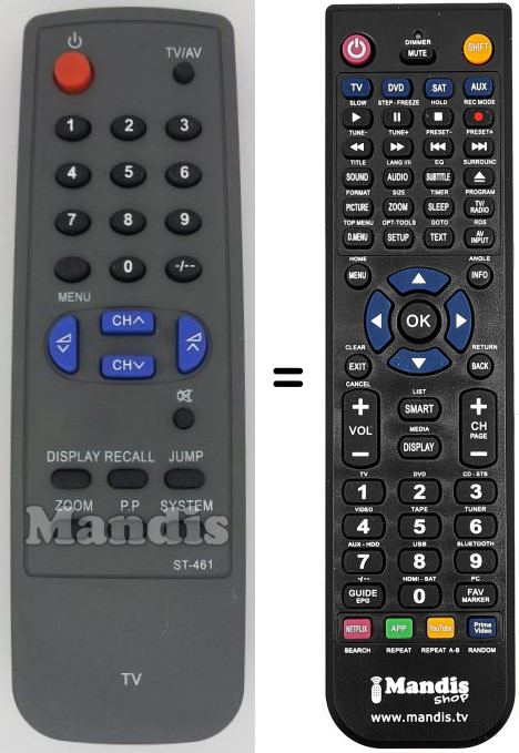 Replacement remote control ST-461