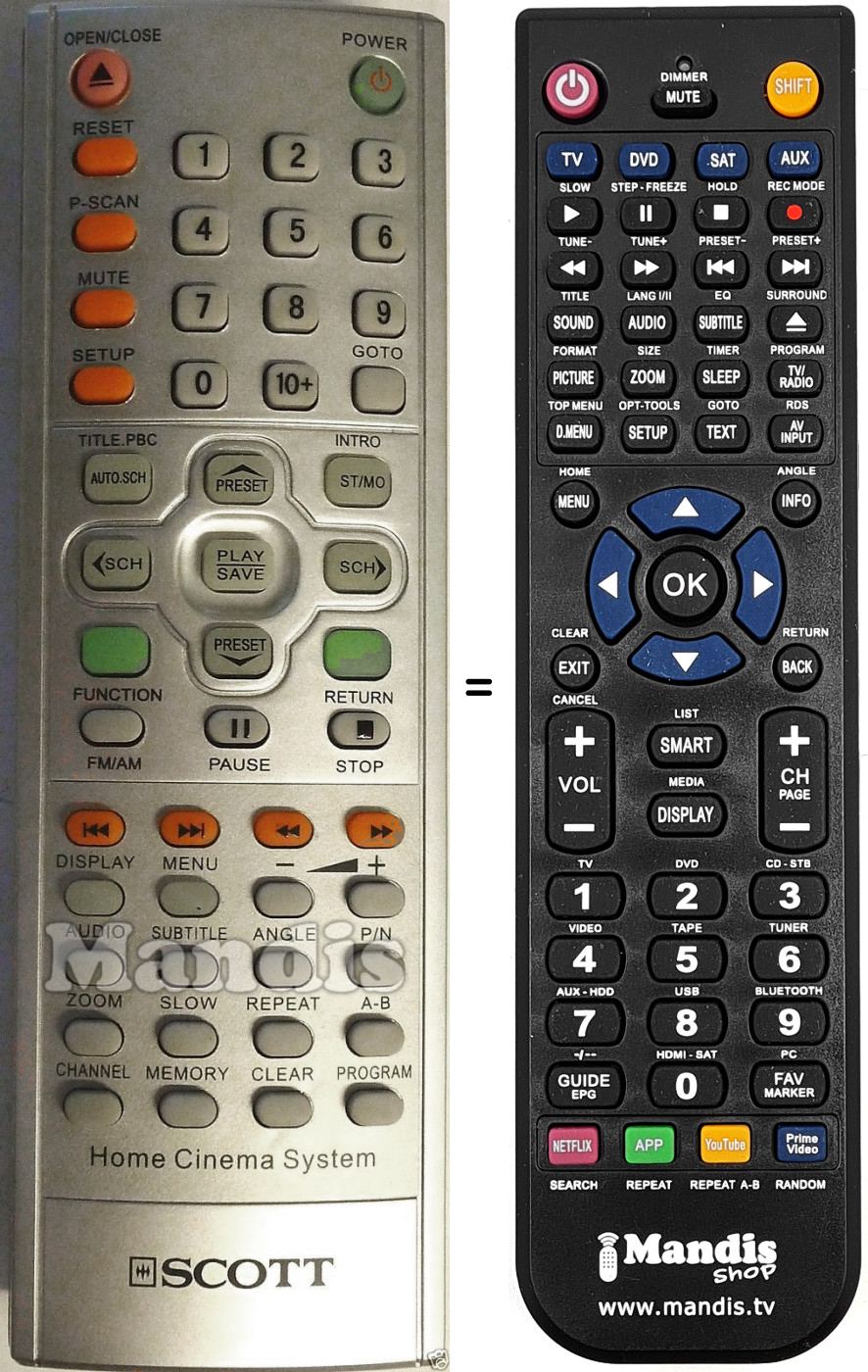 Replacement remote control Scott DHX I 105