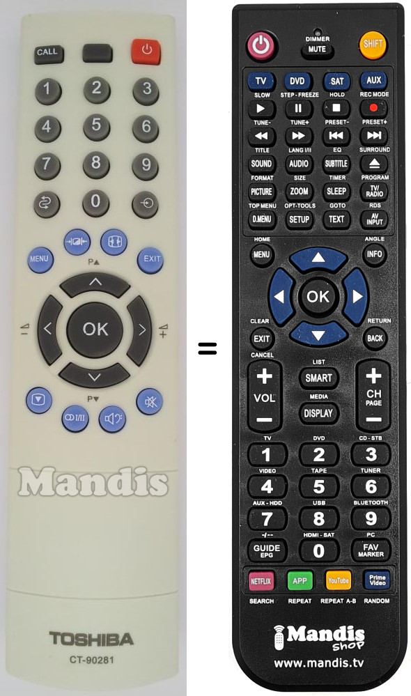 Replacement remote control CT-90281