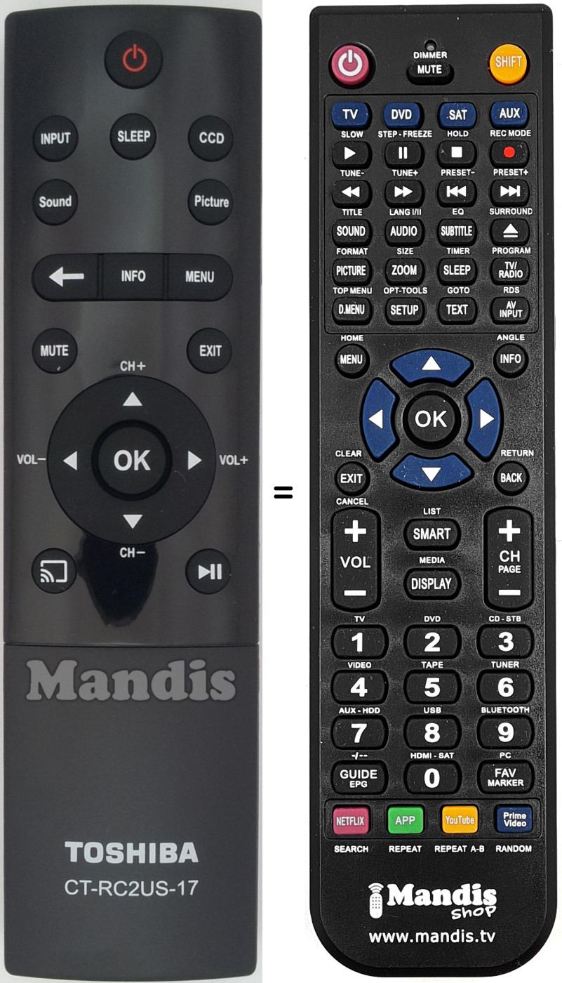 Replacement remote control CT-RC2US-17