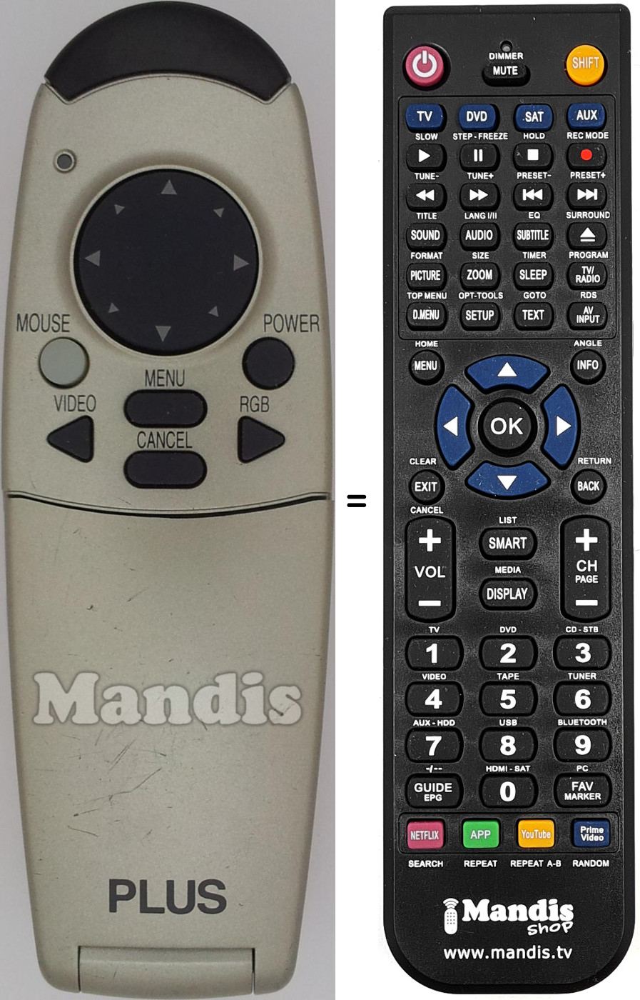 Replacement remote control U3-800R