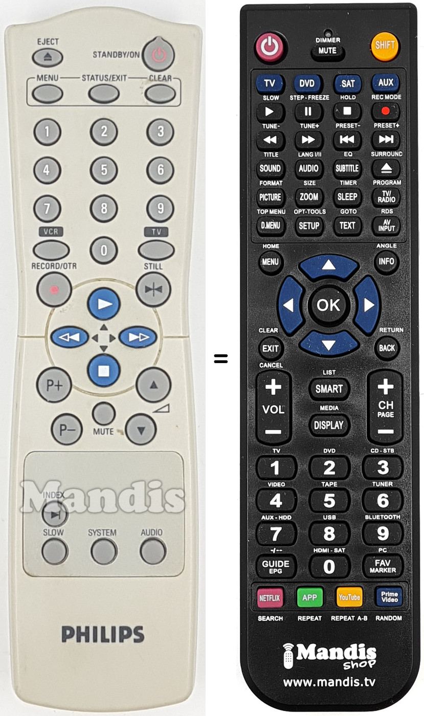 Replacement remote control U322