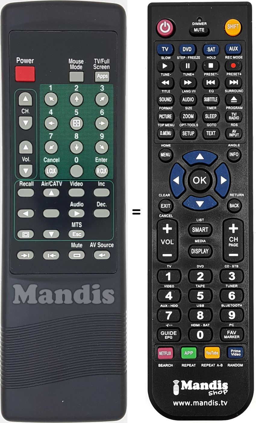 Replacement remote control UREC001T