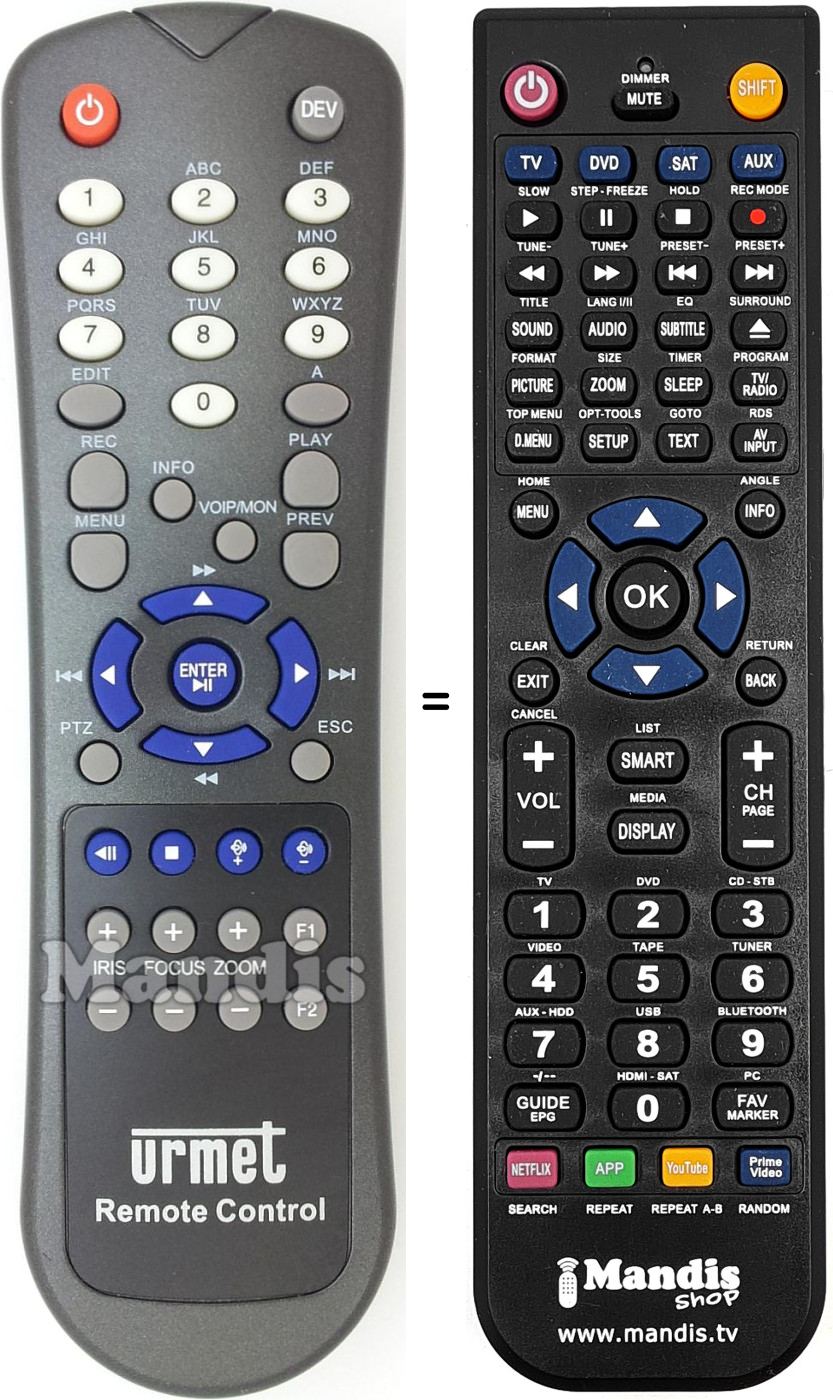 Replacement remote control URM001