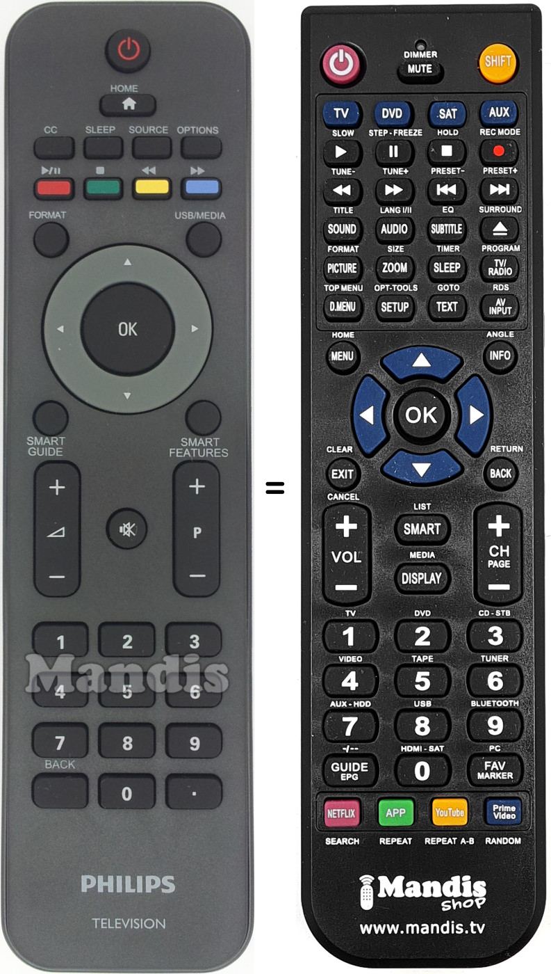 Replacement remote control URMT36JHG003