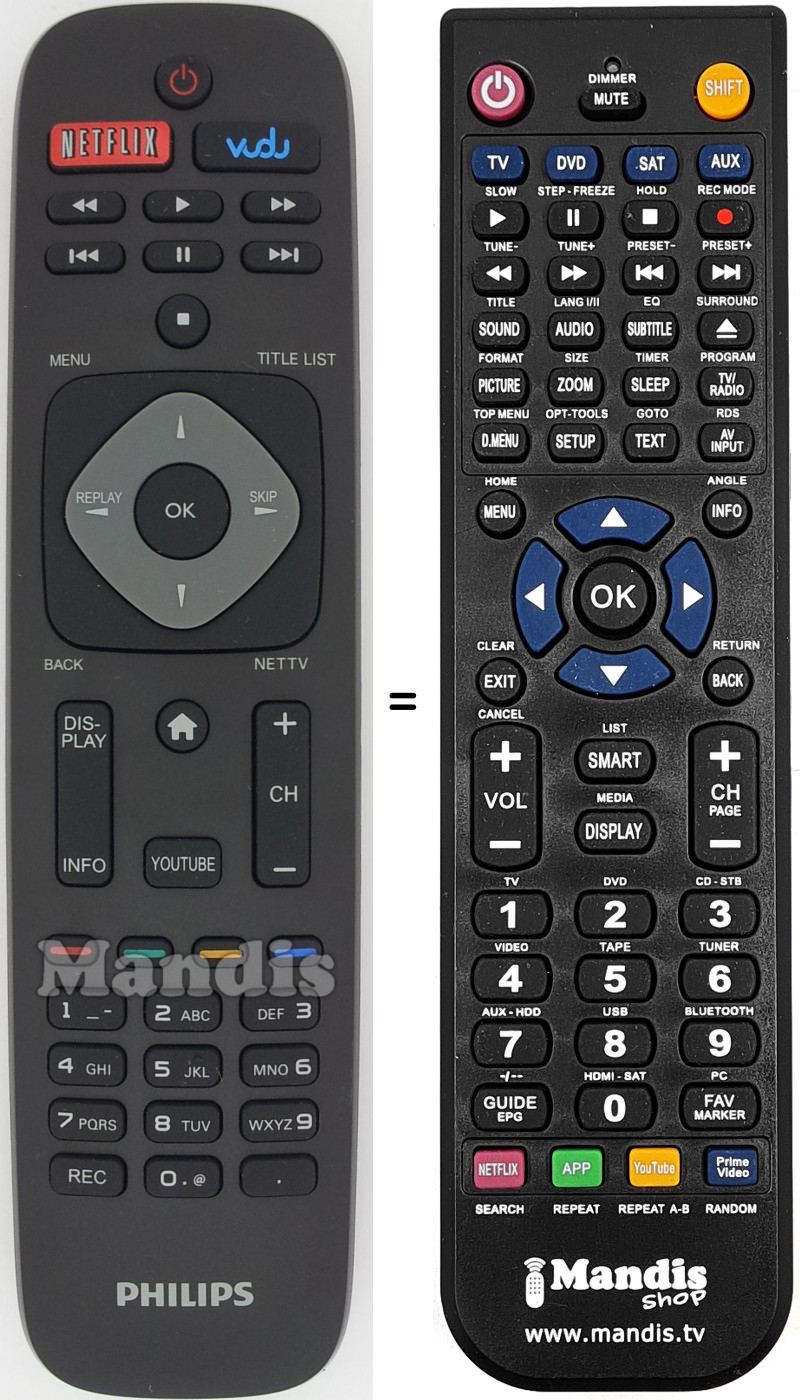 Replacement remote control Philips URMT41JHG002