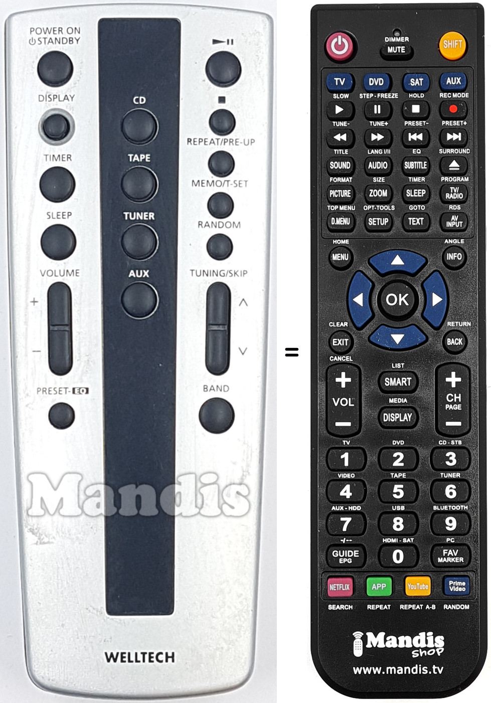 Replacement remote control WEL003