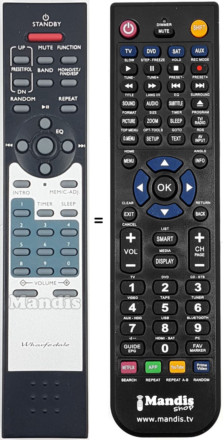 Replacement remote control WHAR001