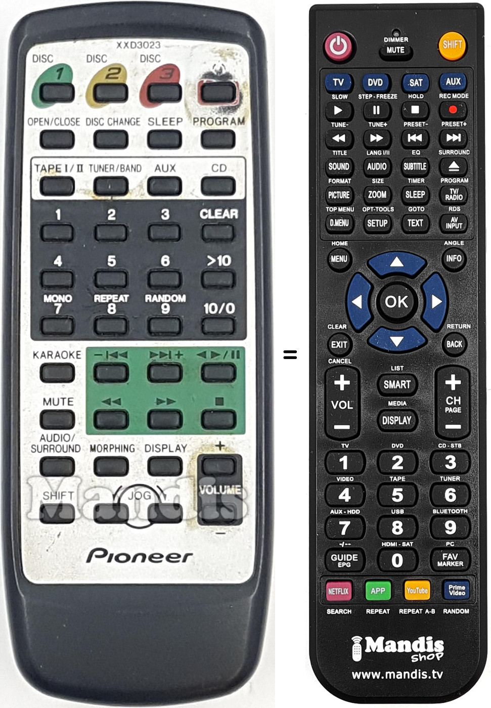 Replacement remote control XXD3023