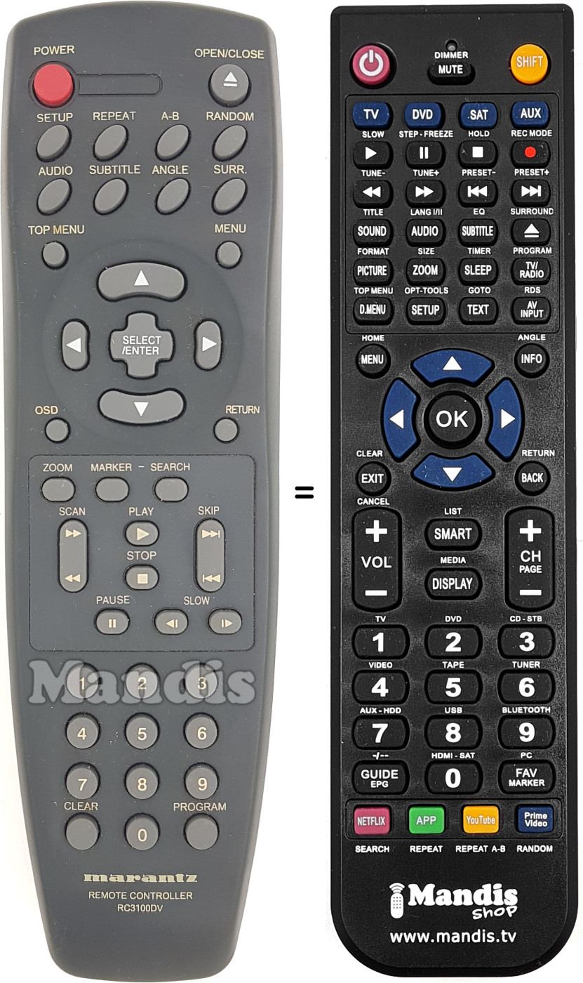 Replacement remote control RC3100DV