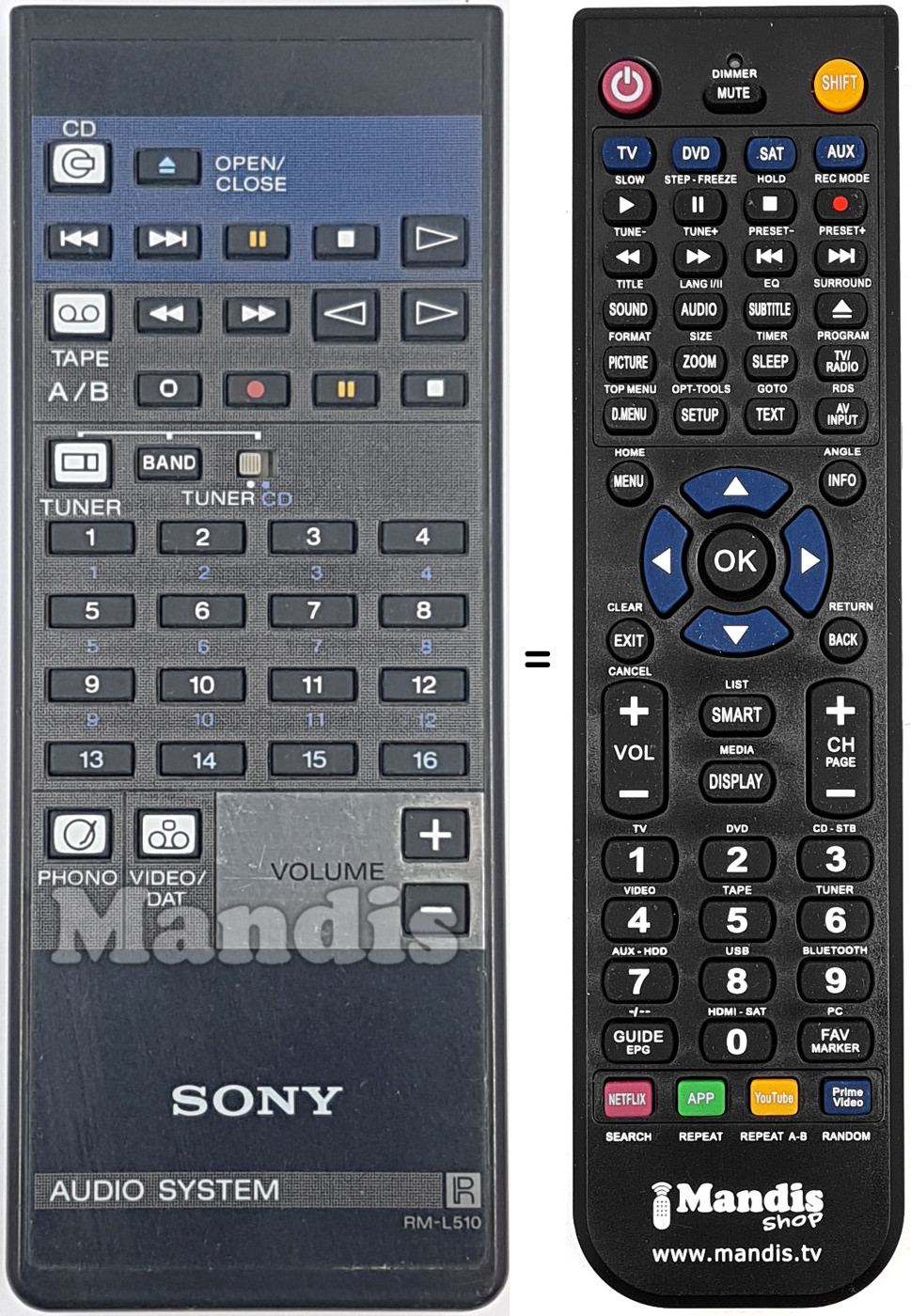Replacement remote control RM-L510