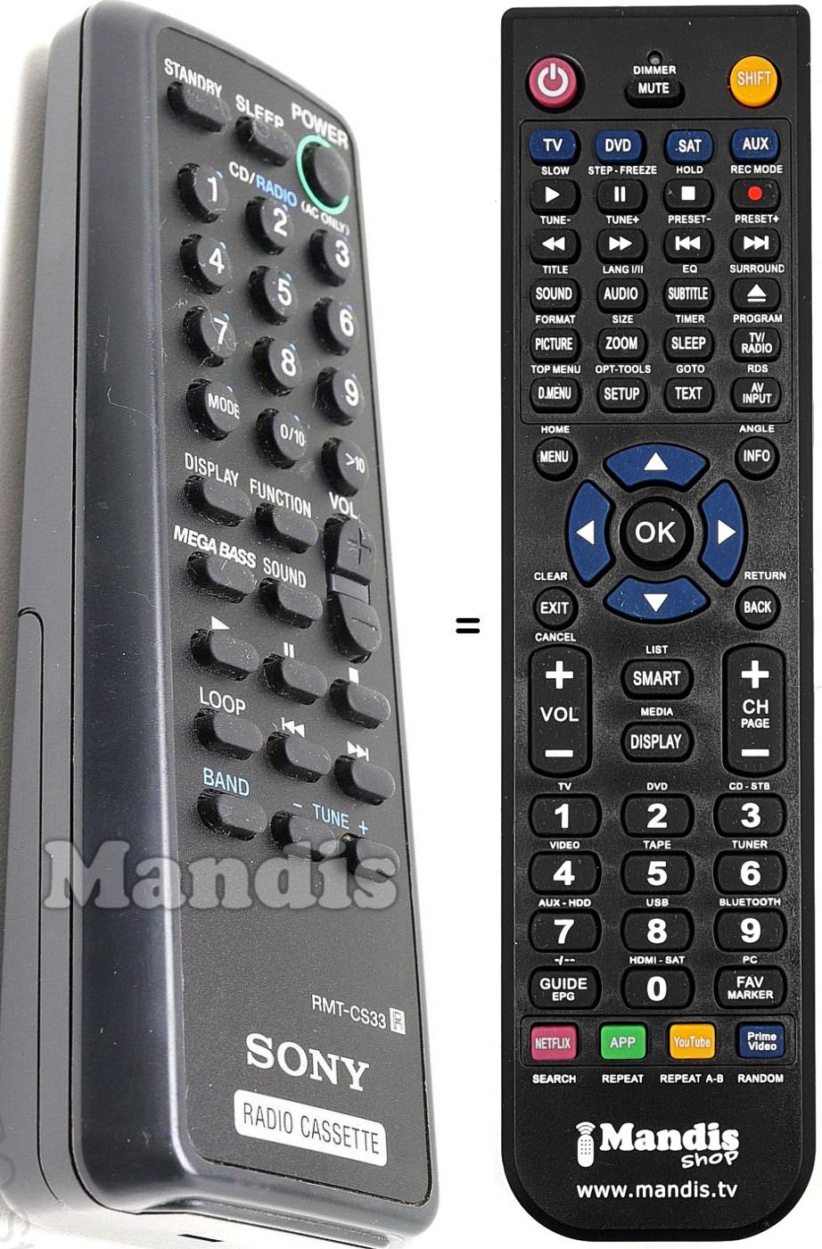 Replacement remote control RMT-CS33