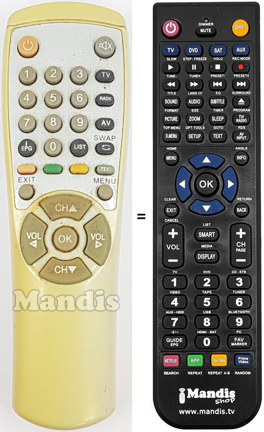 Replacement remote control REMCON1991