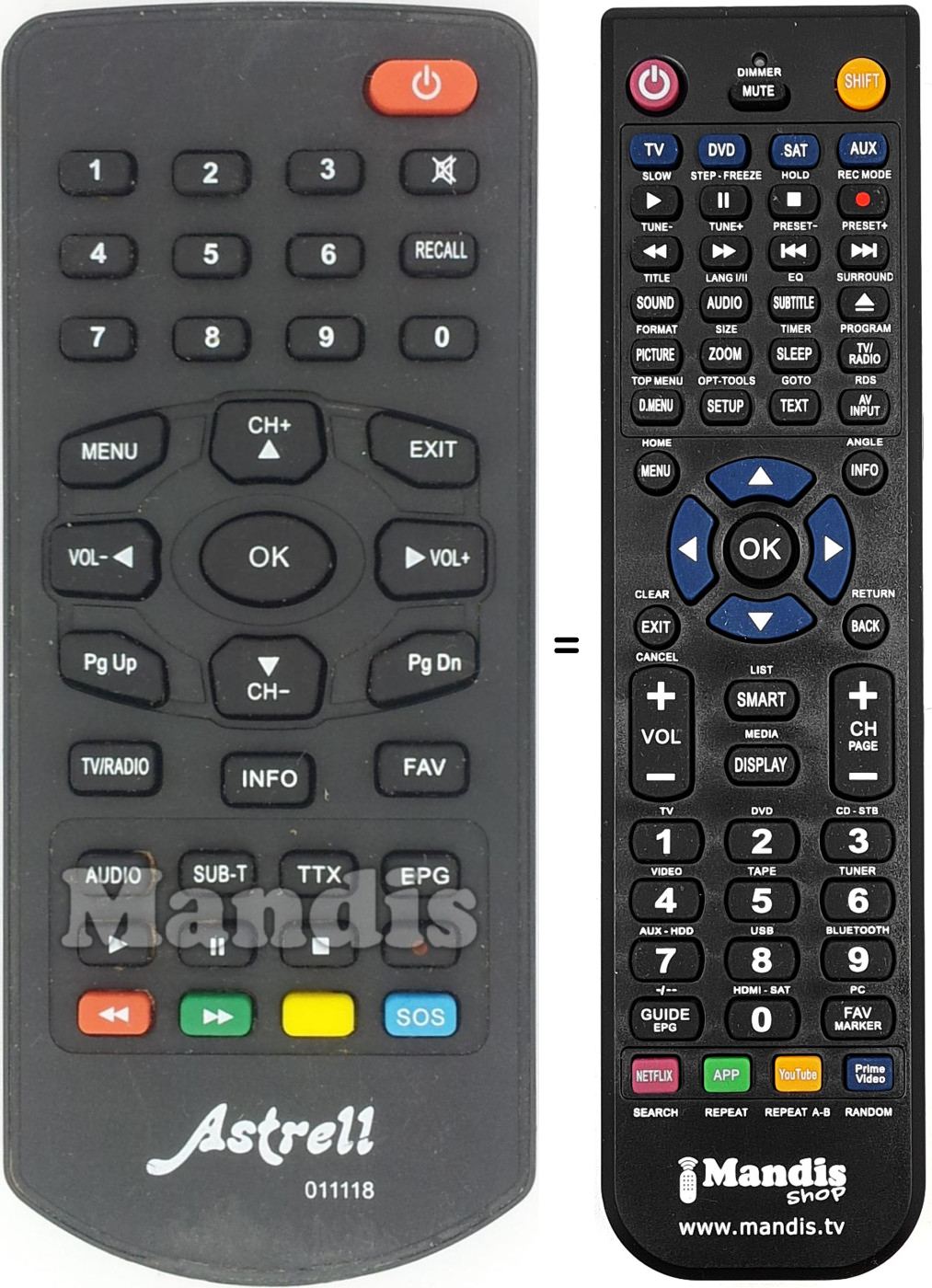 Replacement remote control 011118